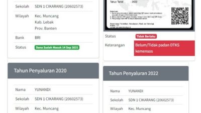 Oknum Guru SDN 1 Cikarang Gelapkan Dana PIP dan Buku Tabungan Milik Siswa kini akan dilaporkan ke Tipikor Polda Banten